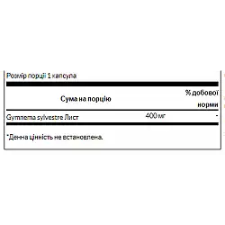 (Очікування) Full Spectrum Gymnema Sylvestre Leaf 400 mg - 100caps