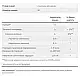 Now Foods Psyllium Husk 700mg+Pectin - 180 vcaps 2022-10-1390