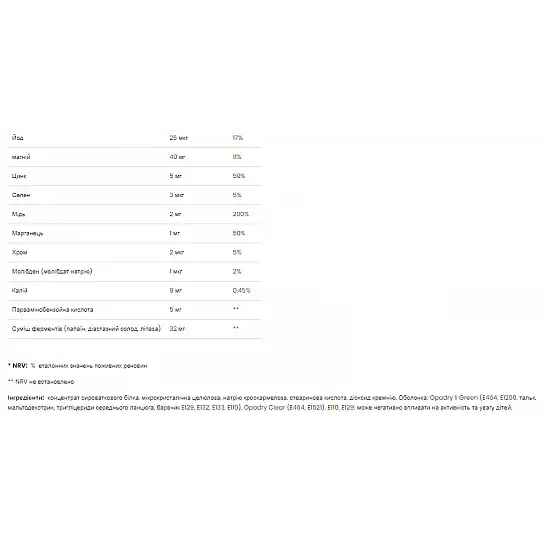VPLab Daily 1 Multivitamin - 100 caps 2022-10-0277
