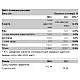 Pure Gold Compact Whey Gold - 2300g Vanilla Milkshake 2023-10-6568
