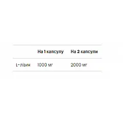 L-Lysine - 90 caps