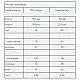 Myprotein Impact Bar - 12x64g Dark Chocolate Sea Salt (Повреждена упаковка) 2023-10-7914