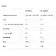 VPLab Casein & Whey - 500g Vanilla (Пошкоджена упаковка) 2022-10-1848
