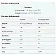 Myprotein Slow-Release Casein - 2.5kg Strawberry 100-51-8567422-20