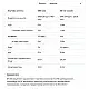Allnutrition Whey Protein - 908g Capuccino 100-75-7279399-20