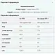 Myprotein Impact Whey Protein - 1000g Unflavoured 100-82-1268657-20