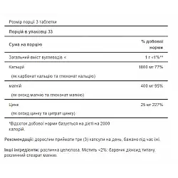 Calcium Magnesium Zinc - 100caps