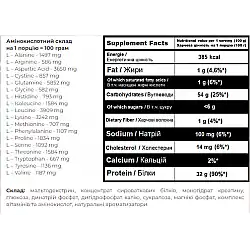 Super Mass Gainer - 1000g Blueberry Cheesecake