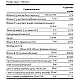 Swanson Ultra Hair Revitalizing Furmula - 60tabs 100-97-5787782-20