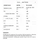 Allnutrition Whey Protein - 908g Strawberry-Banana 100-10-7556820-20
