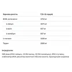 BCAA Max Support - 250g Cola