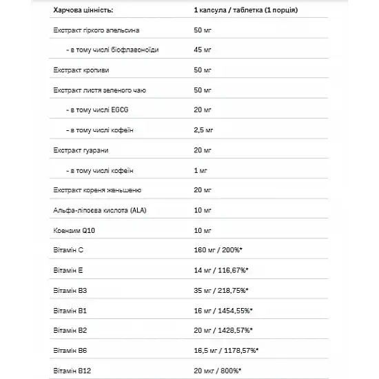 Allnutrition Sport VitaminAll - 60caps 100-24-4132347-20