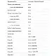 Allnutrition Sport VitaminAll - 60caps 100-24-4132347-20
