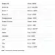 Allnutrition Sport VitaminAll - 60caps 100-24-4132347-20