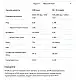 Allnutrition Whey Protein - 908g Apple Pie 100-95-2243720-20