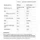 Allnutrition Whey Protein - 908g Chocolate Nougat Caramel 100-65-3977310-20