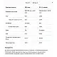 Allnutrition Whey Protein - 908g Salted Pistachio 100-89-0660373-20