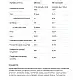 Allnutrition Vegan Pea Protein - 500g Vanilla 100-77-5838231-20
