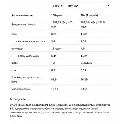 Whey Protein - 908g Strawberry