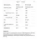 Allnutrition Whey Protein - 908g Strawberry 100-25-1697514-20