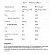 Allnutrition Whey Protein - 908g Cherry 100-66-4224092-20
