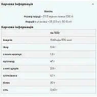 Impact Weight Gainer V2 - 2500g Vanilla
