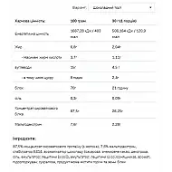 Whey Protein - 908g Chocolate Gingerbread