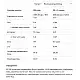 Allnutrition Whey Protein - 908g White Chocolate Raspberry 100-79-1092266-20