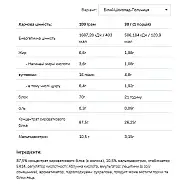 Whey Protein - 908g Chocolate Strawberry