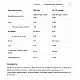 Allnutrition Whey Protein - 908g Chocolate Strawberry 100-34-9961272-20