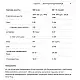 Allnutrition Whey Protein - 908g White Chocolate Strawberry 100-39-1452256-20