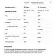Allnutrition Whey Protein - 908g Caramel Ice Cream 100-10-7405251-20