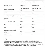 Whey Protein - 2270g Chocolate Raspberry