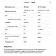 Allnutrition Whey Protein - 2270g Cookies Cream 100-69-1955332-20