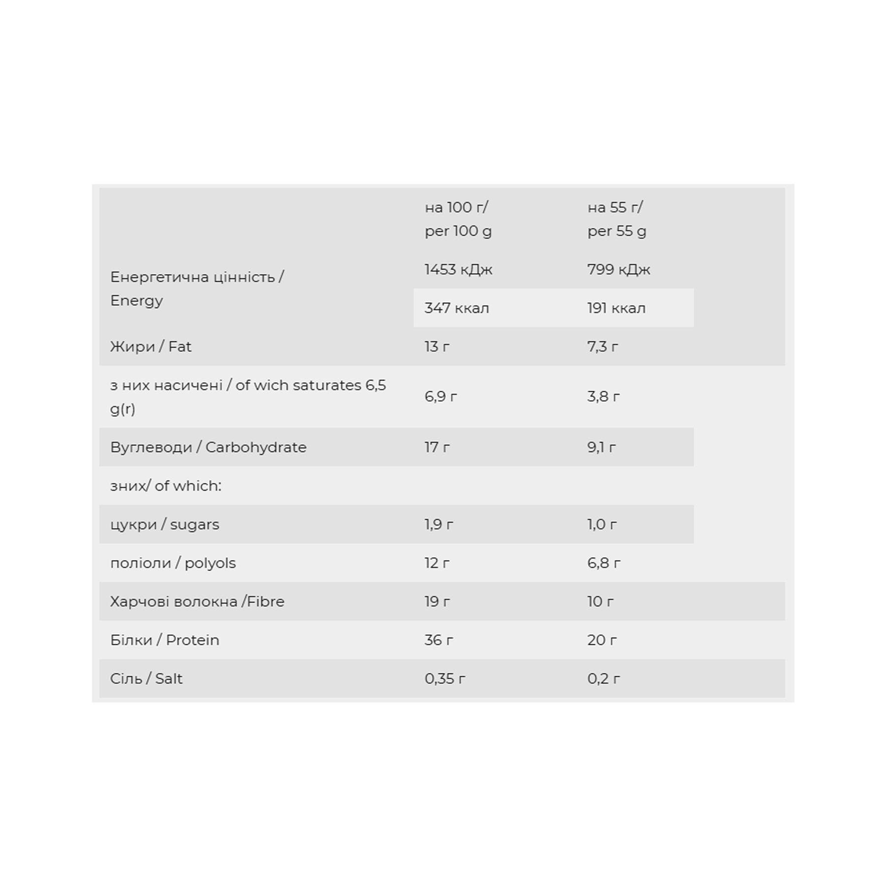 FitWin YummY - 12x55g Apricot Chocolate 2023-10-6571