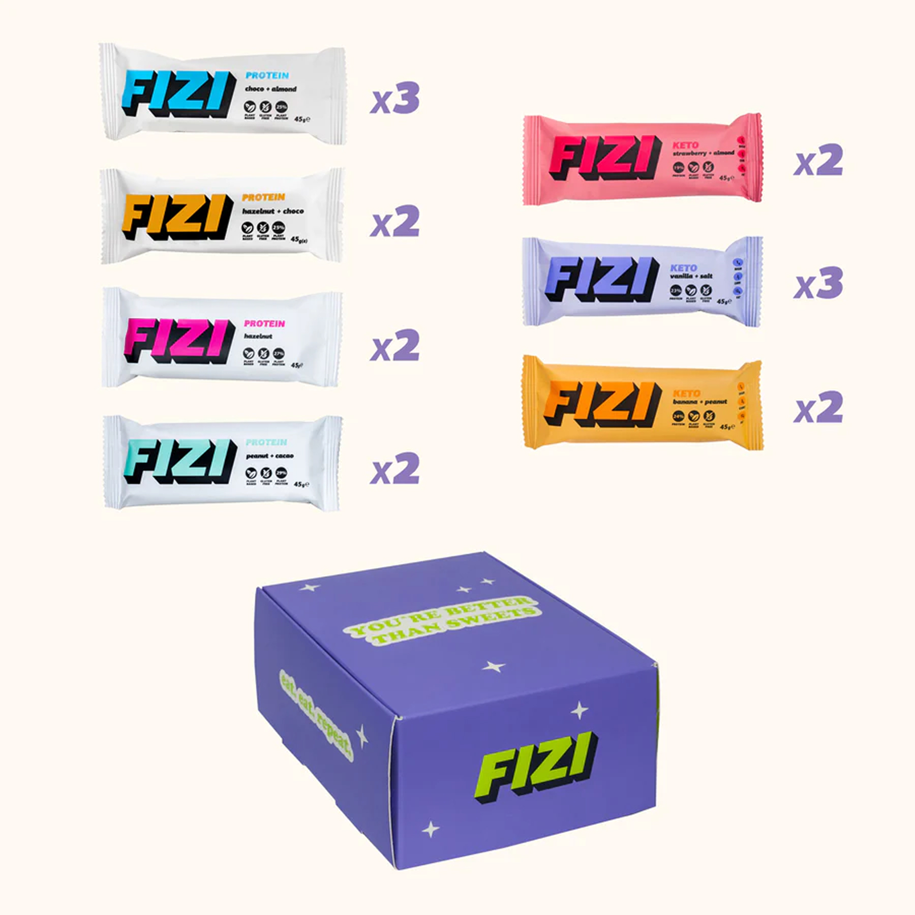 FIZI Keto Protein Grand Box - 16x45g 2023-10-7552