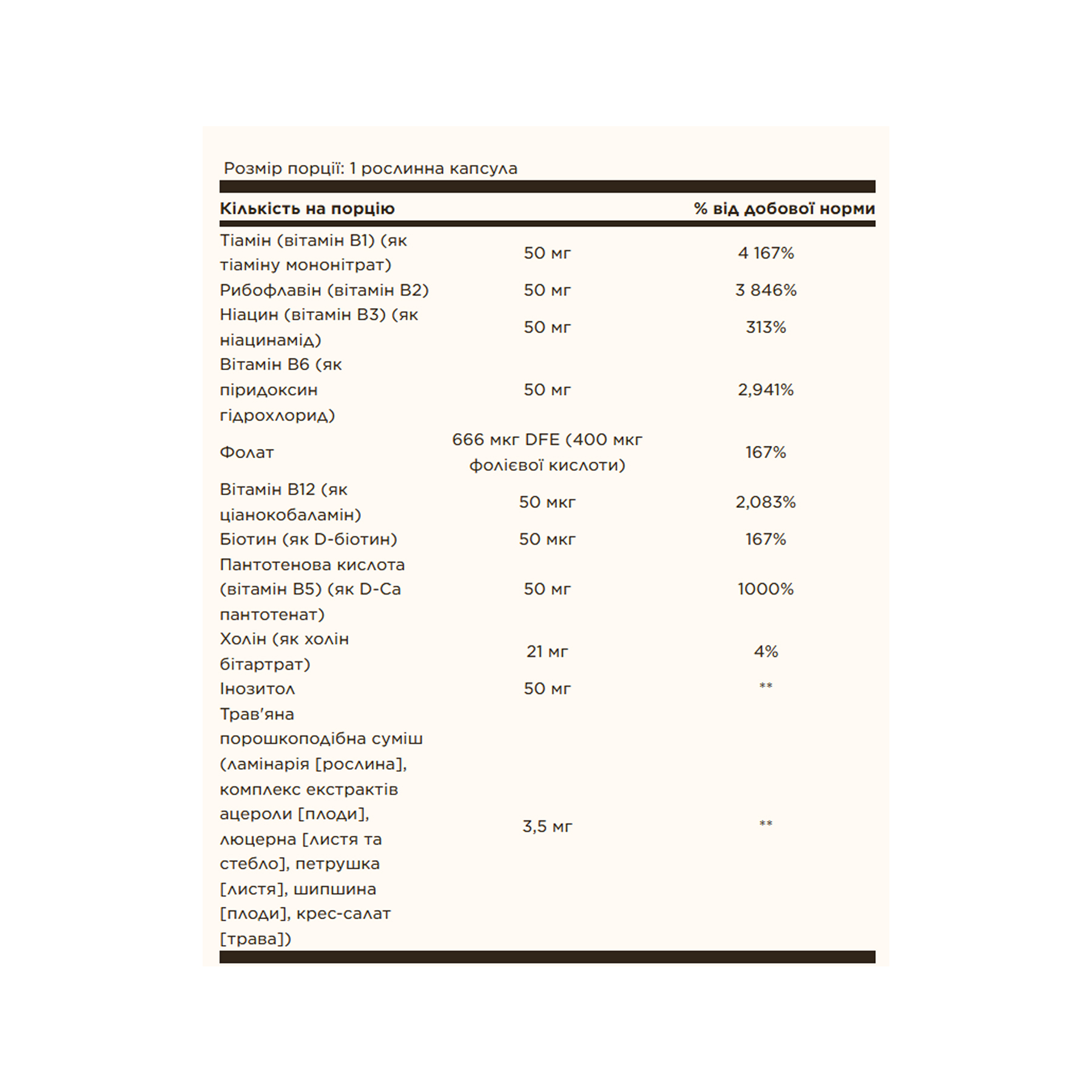 Solgar B-Complex 50 - 100 vcaps 2023-10-5653