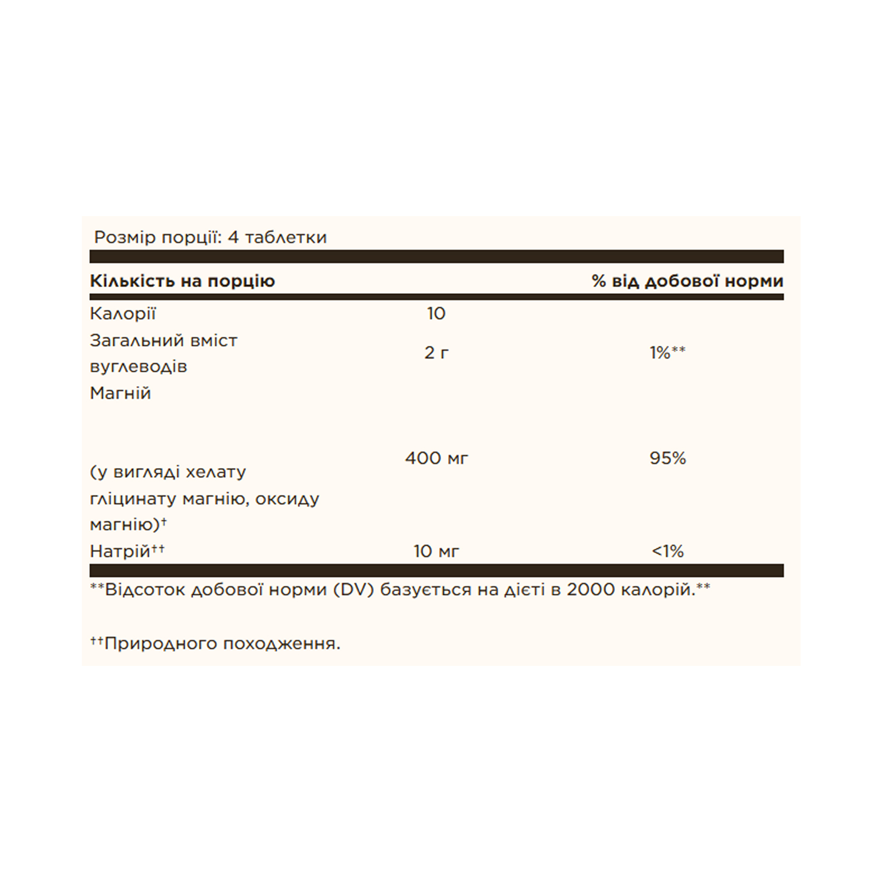 Solgar Chelated Magnesium - 100 tabs 2023-10-5654