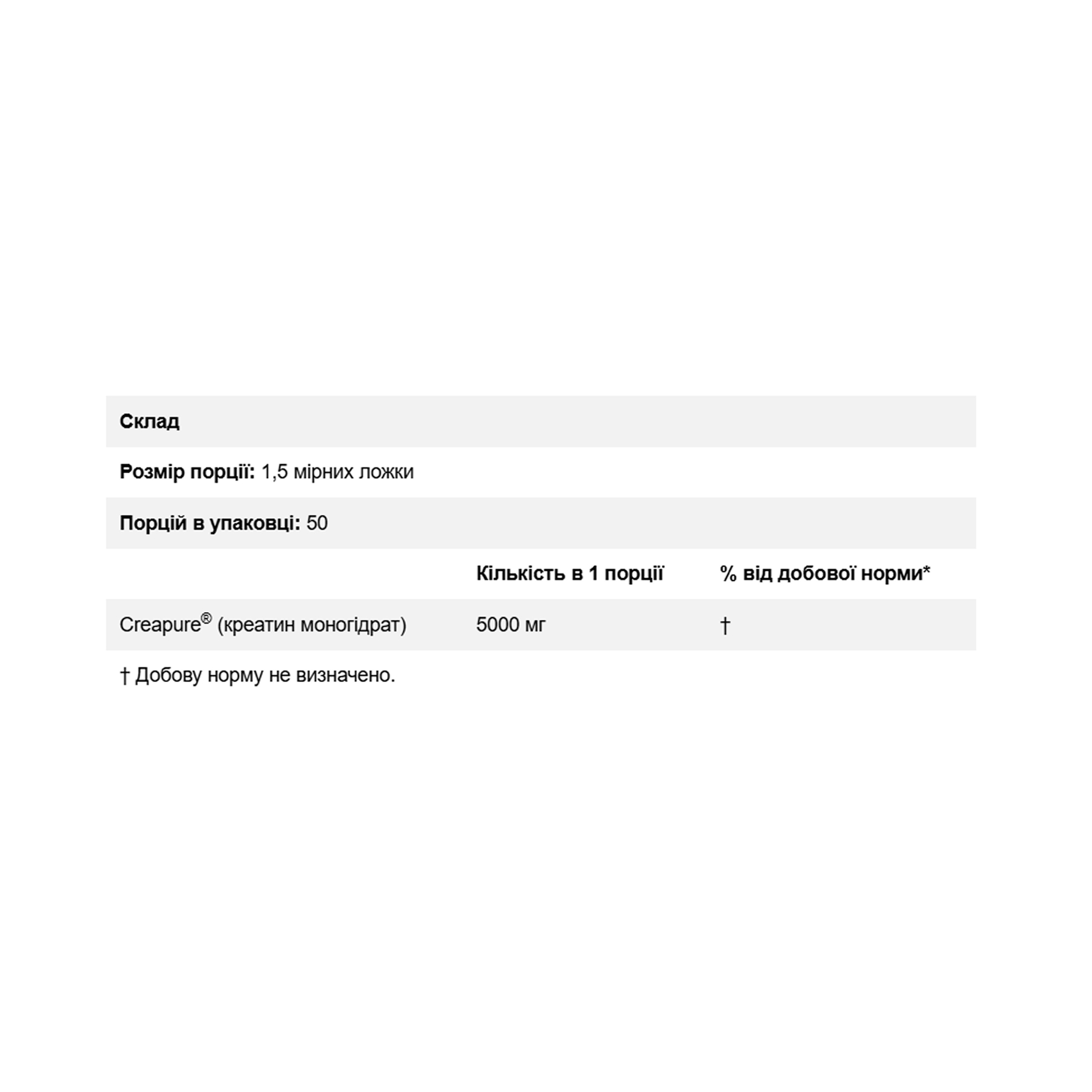 Myprotein Creapure® Creatine Monohydrate - 250g 100-12-7568413-20