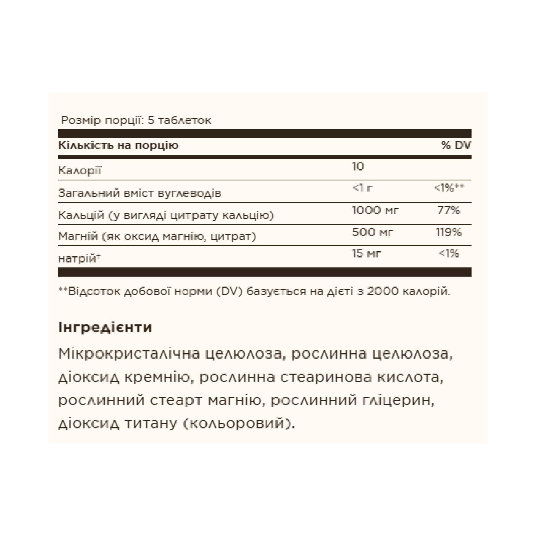 Solgar Calcium Magnesium Citrate - 250 tabs 2023-10-6350