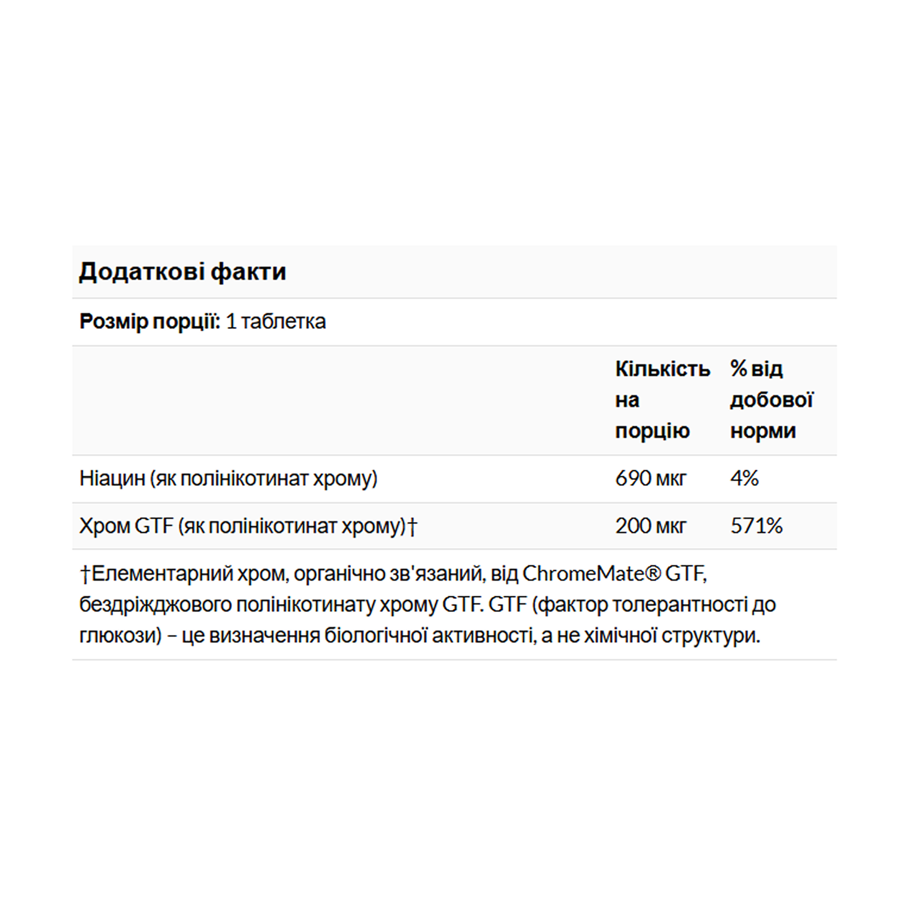Source Naturals ChromeMate® Chromium GTF 200mcg Yeast Free - 120 tabs (Повреждена банка) 2024-11-0225