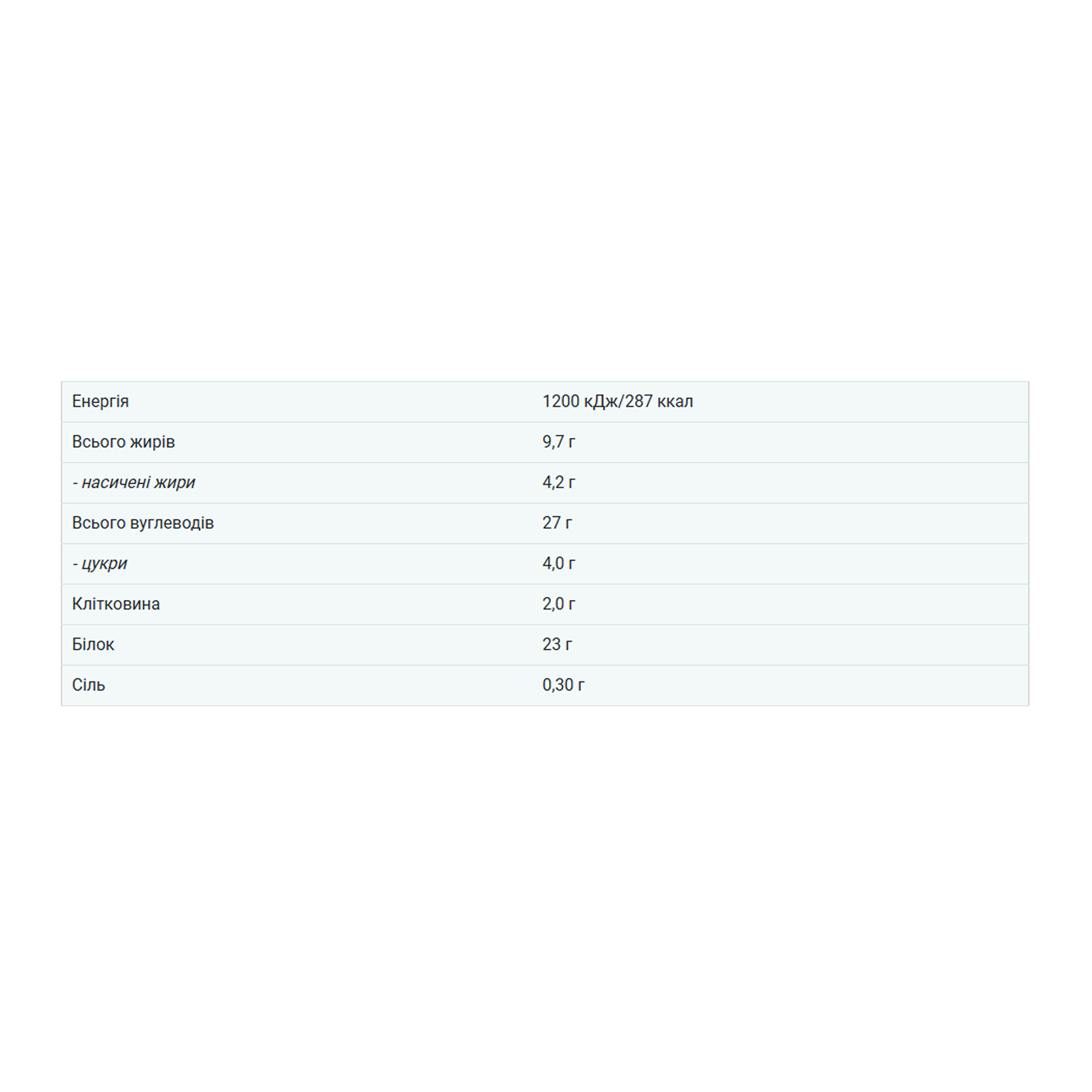 Myprotein Protein Brownie - 75g Milk Chocolate Chunk 2023-10-7665