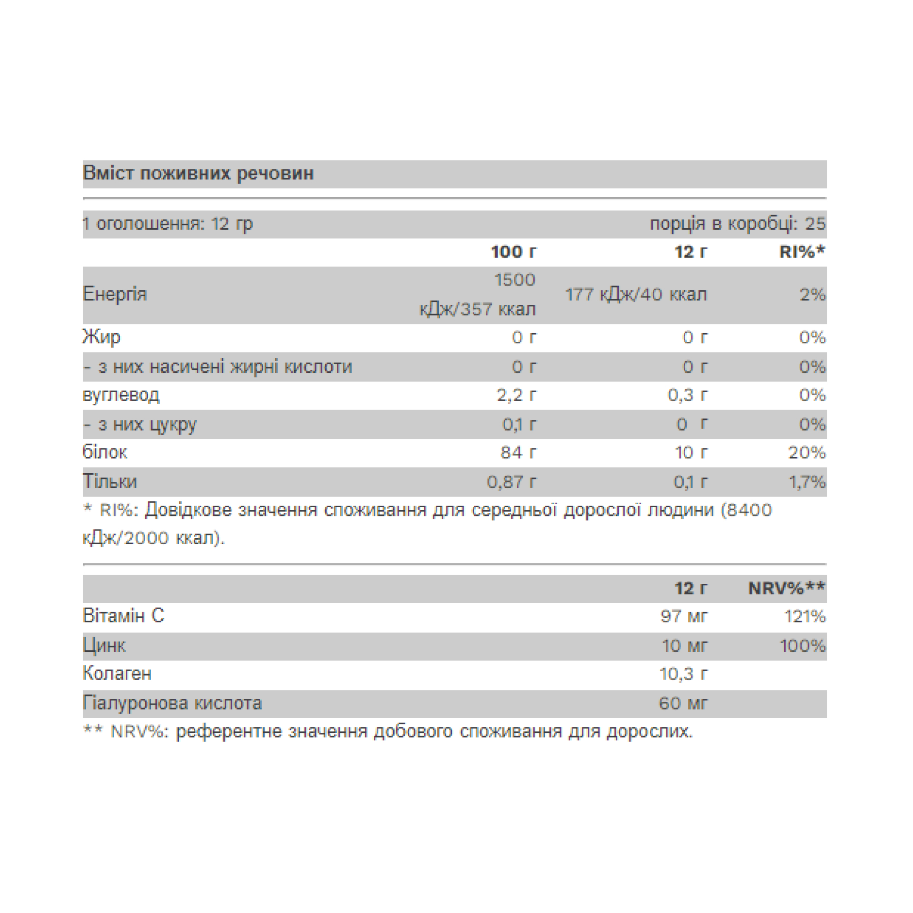Pure Gold Collagold - 300g Grape 2023-10-8000