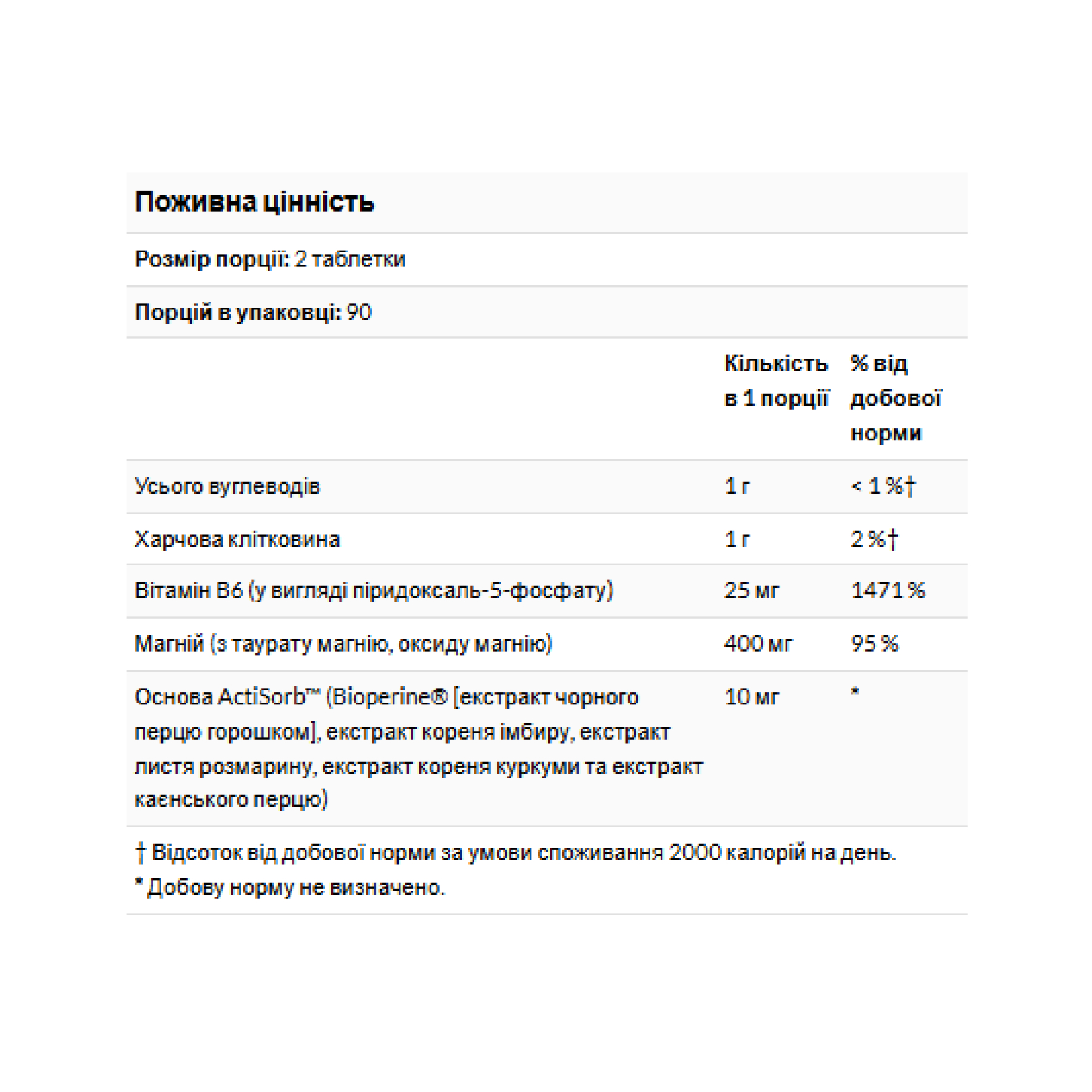 KAL Magnesium Taurate 400mg - 180 tabs (Повреждена банка) 2024-11-0428
