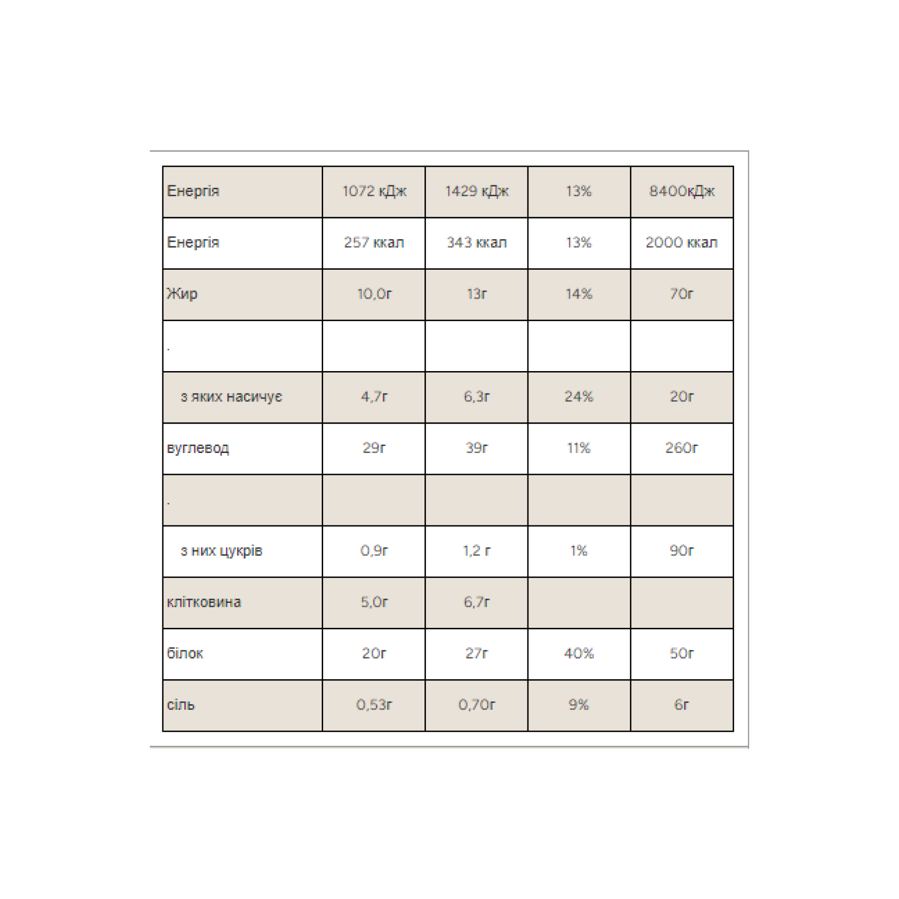 Myprotein Protein Filled Cookie - 12x75g Chocolate Chip (До 03.26) 2023-10-7640
