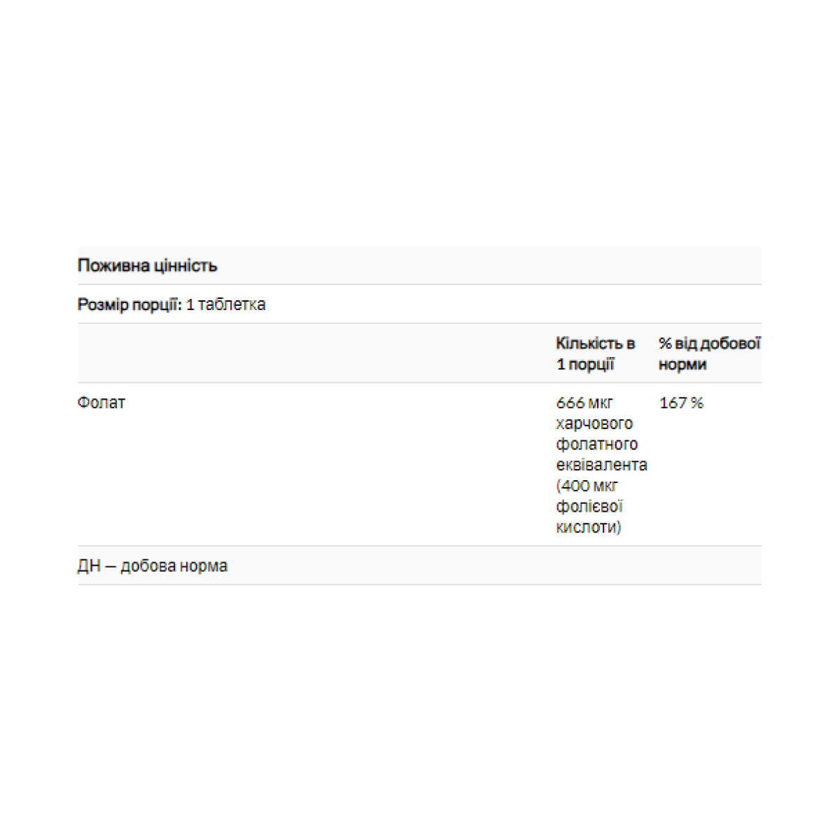 Solgar Folic Acid 400mcg - 250 tab 100-99-5268219-20